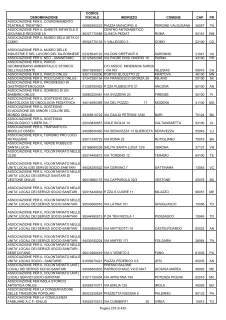 onlus_tipo_a_A-C.pdf - Associazione Italiana Cheratoconici onlus