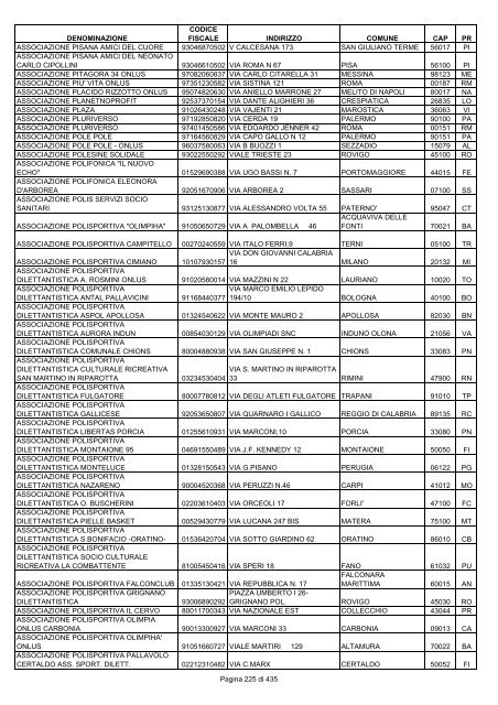 onlus_tipo_a_A-C.pdf - Associazione Italiana Cheratoconici onlus