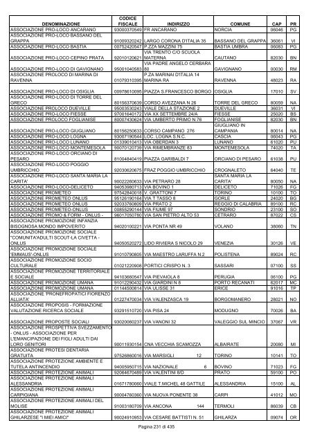 onlus_tipo_a_A-C.pdf - Associazione Italiana Cheratoconici onlus