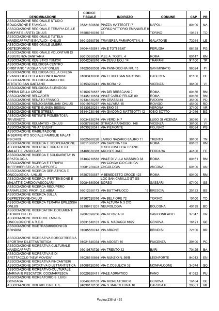 onlus_tipo_a_A-C.pdf - Associazione Italiana Cheratoconici onlus