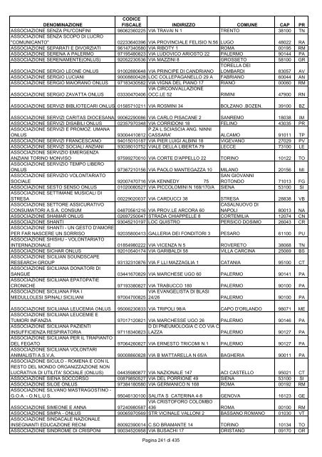 onlus_tipo_a_A-C.pdf - Associazione Italiana Cheratoconici onlus