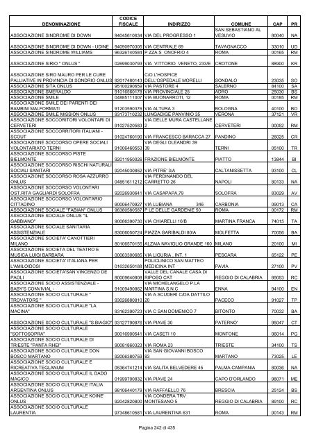 onlus_tipo_a_A-C.pdf - Associazione Italiana Cheratoconici onlus