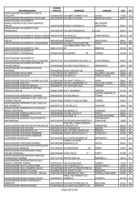 onlus_tipo_a_A-C.pdf - Associazione Italiana Cheratoconici onlus