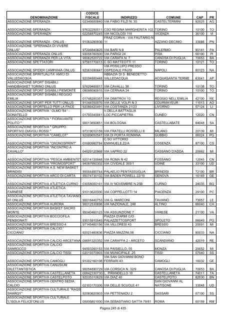 onlus_tipo_a_A-C.pdf - Associazione Italiana Cheratoconici onlus