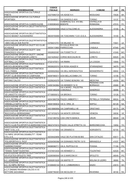 onlus_tipo_a_A-C.pdf - Associazione Italiana Cheratoconici onlus