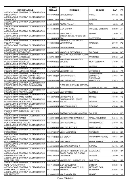 onlus_tipo_a_A-C.pdf - Associazione Italiana Cheratoconici onlus