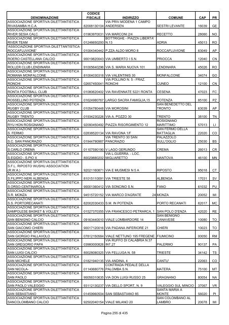 onlus_tipo_a_A-C.pdf - Associazione Italiana Cheratoconici onlus