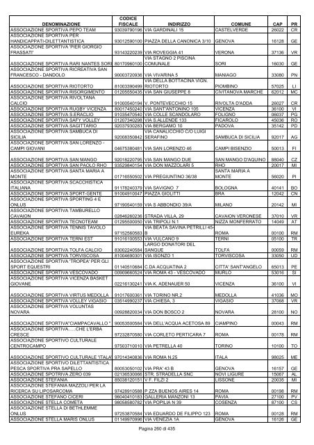 onlus_tipo_a_A-C.pdf - Associazione Italiana Cheratoconici onlus