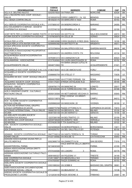 onlus_tipo_a_A-C.pdf - Associazione Italiana Cheratoconici onlus