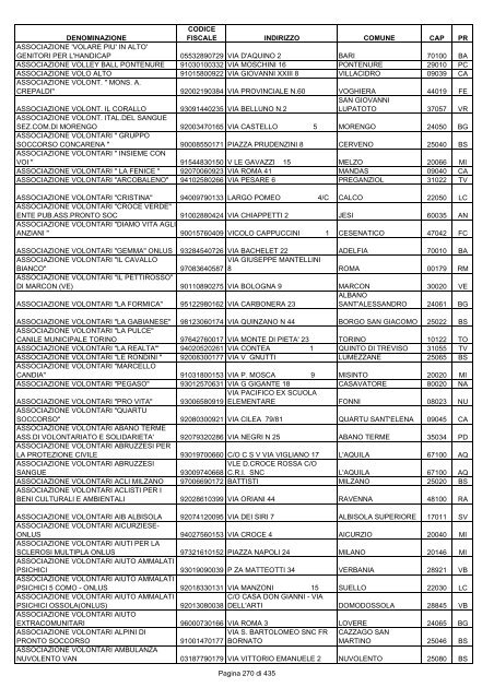 onlus_tipo_a_A-C.pdf - Associazione Italiana Cheratoconici onlus