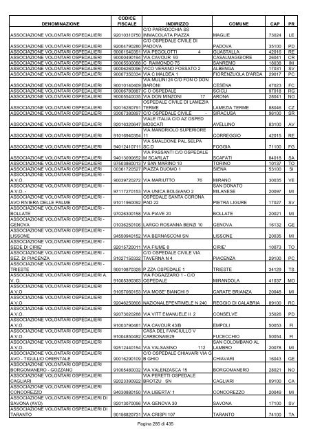 onlus_tipo_a_A-C.pdf - Associazione Italiana Cheratoconici onlus