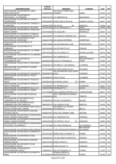 onlus_tipo_a_A-C.pdf - Associazione Italiana Cheratoconici onlus