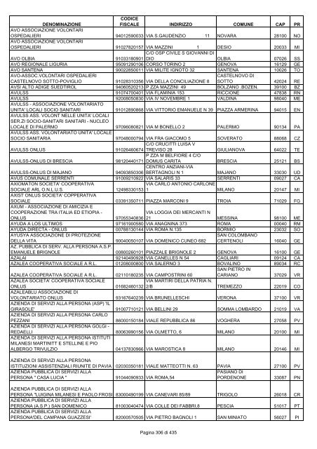 onlus_tipo_a_A-C.pdf - Associazione Italiana Cheratoconici onlus