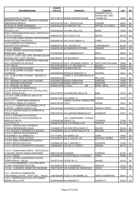 onlus_tipo_a_A-C.pdf - Associazione Italiana Cheratoconici onlus