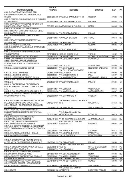 onlus_tipo_a_A-C.pdf - Associazione Italiana Cheratoconici onlus