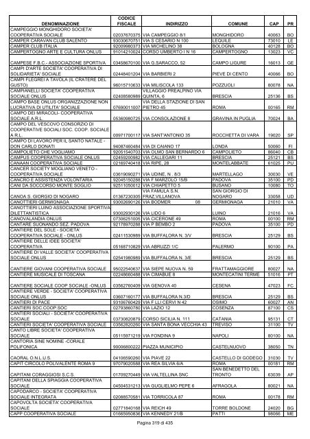 onlus_tipo_a_A-C.pdf - Associazione Italiana Cheratoconici onlus