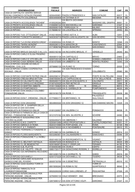 onlus_tipo_a_A-C.pdf - Associazione Italiana Cheratoconici onlus