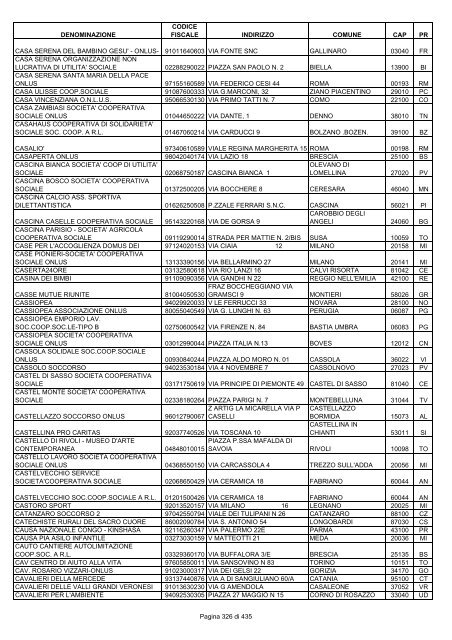 onlus_tipo_a_A-C.pdf - Associazione Italiana Cheratoconici onlus