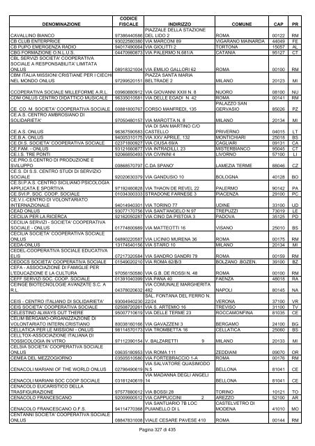 onlus_tipo_a_A-C.pdf - Associazione Italiana Cheratoconici onlus