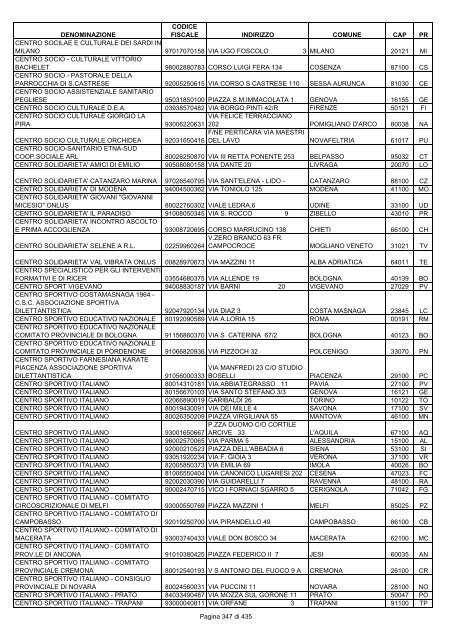 onlus_tipo_a_A-C.pdf - Associazione Italiana Cheratoconici onlus