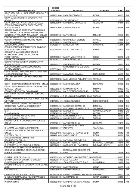 onlus_tipo_a_A-C.pdf - Associazione Italiana Cheratoconici onlus