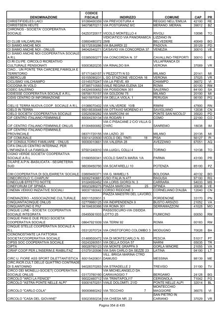 onlus_tipo_a_A-C.pdf - Associazione Italiana Cheratoconici onlus