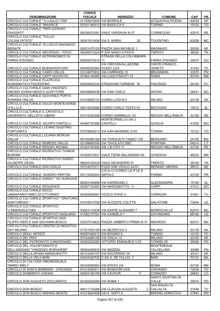 onlus_tipo_a_A-C.pdf - Associazione Italiana Cheratoconici onlus