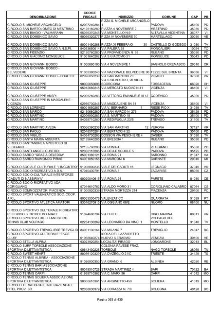 onlus_tipo_a_A-C.pdf - Associazione Italiana Cheratoconici onlus