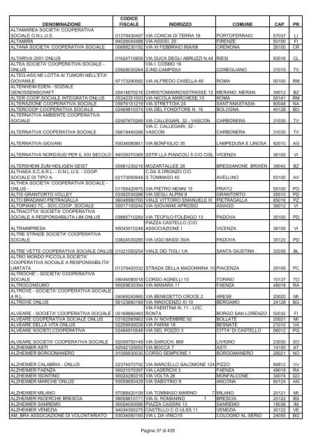 onlus_tipo_a_A-C.pdf - Associazione Italiana Cheratoconici onlus