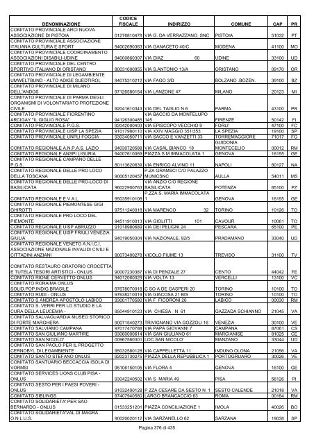 onlus_tipo_a_A-C.pdf - Associazione Italiana Cheratoconici onlus