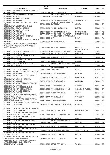 onlus_tipo_a_A-C.pdf - Associazione Italiana Cheratoconici onlus