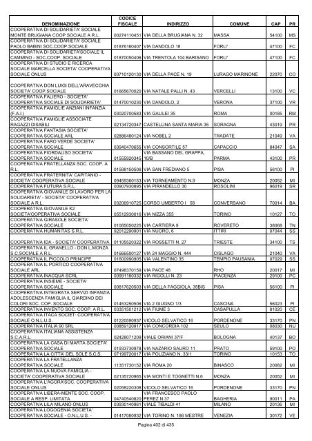 onlus_tipo_a_A-C.pdf - Associazione Italiana Cheratoconici onlus