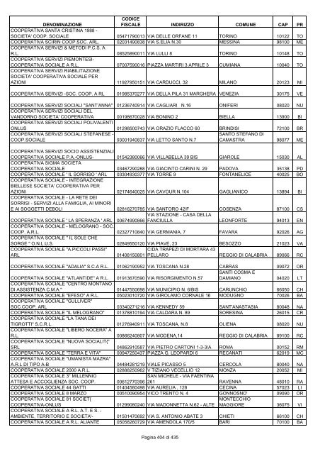 onlus_tipo_a_A-C.pdf - Associazione Italiana Cheratoconici onlus