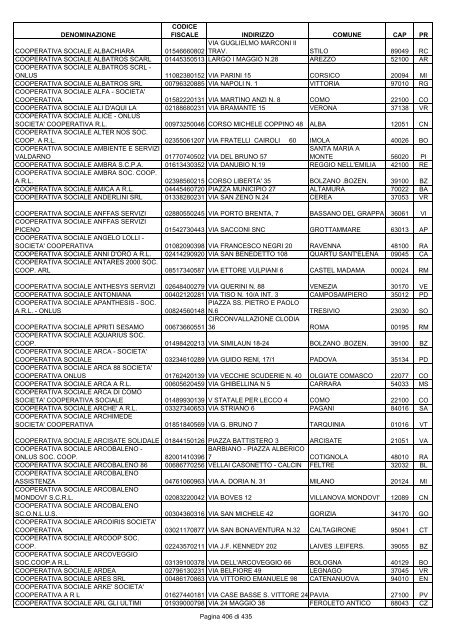 onlus_tipo_a_A-C.pdf - Associazione Italiana Cheratoconici onlus