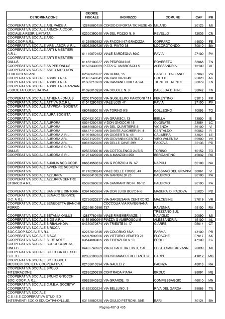 onlus_tipo_a_A-C.pdf - Associazione Italiana Cheratoconici onlus