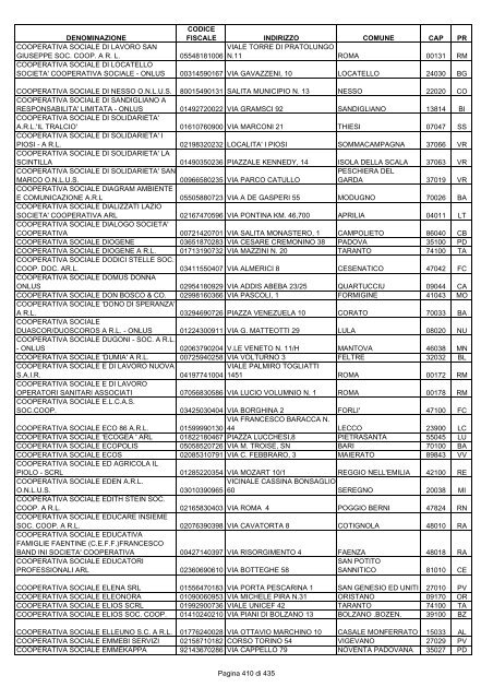 onlus_tipo_a_A-C.pdf - Associazione Italiana Cheratoconici onlus