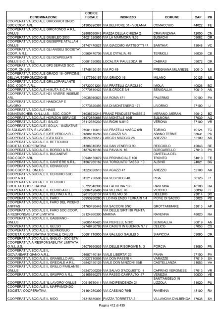 onlus_tipo_a_A-C.pdf - Associazione Italiana Cheratoconici onlus