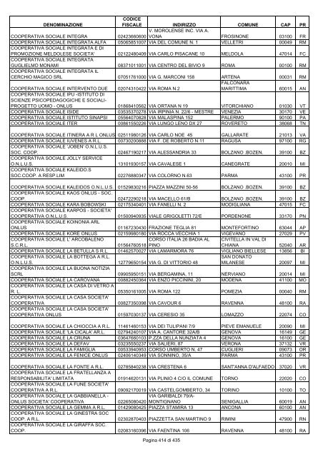 onlus_tipo_a_A-C.pdf - Associazione Italiana Cheratoconici onlus