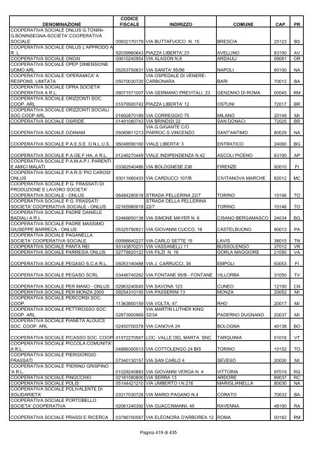 onlus_tipo_a_A-C.pdf - Associazione Italiana Cheratoconici onlus