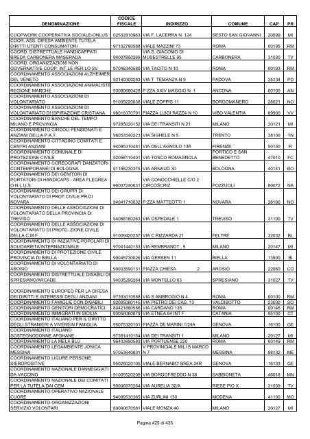 onlus_tipo_a_A-C.pdf - Associazione Italiana Cheratoconici onlus