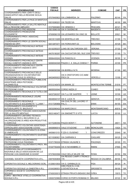 onlus_tipo_a_A-C.pdf - Associazione Italiana Cheratoconici onlus