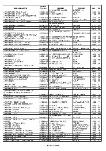 onlus_tipo_a_A-C.pdf - Associazione Italiana Cheratoconici onlus