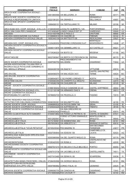 onlus_tipo_a_A-C.pdf - Associazione Italiana Cheratoconici onlus