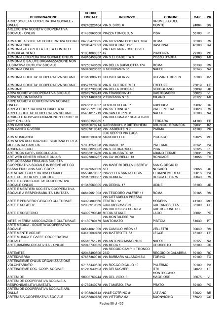 onlus_tipo_a_A-C.pdf - Associazione Italiana Cheratoconici onlus