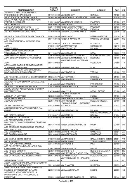 onlus_tipo_a_A-C.pdf - Associazione Italiana Cheratoconici onlus