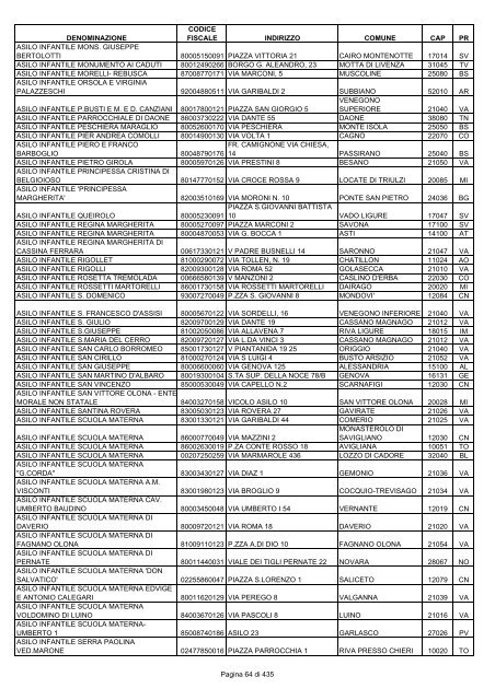 onlus_tipo_a_A-C.pdf - Associazione Italiana Cheratoconici onlus