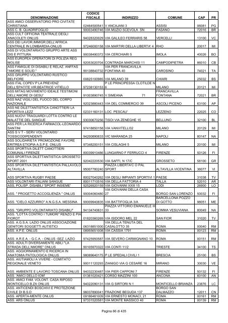 onlus_tipo_a_A-C.pdf - Associazione Italiana Cheratoconici onlus