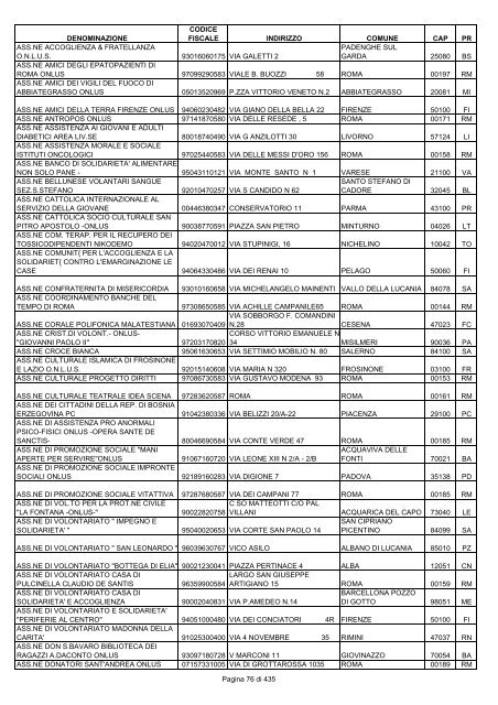 onlus_tipo_a_A-C.pdf - Associazione Italiana Cheratoconici onlus