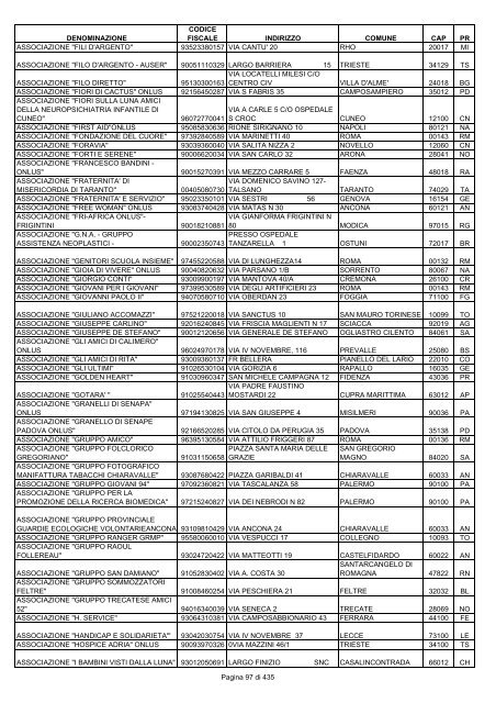 onlus_tipo_a_A-C.pdf - Associazione Italiana Cheratoconici onlus