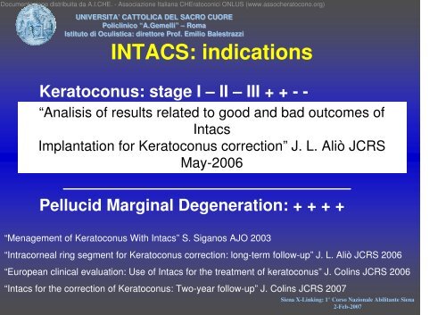 INTACS vs Cross-Linking for Keratoconus